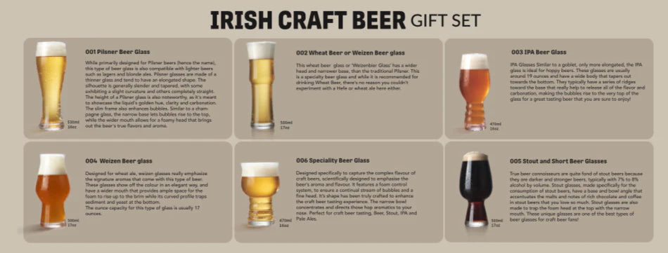 Become Your Very Own Craft Beer Brewer